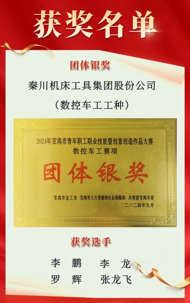 【群團工作】喜報！秦川青年在寶雞市青年職工職業(yè)技能暨創(chuàng)意創(chuàng)造作品大賽中斬獲佳績！