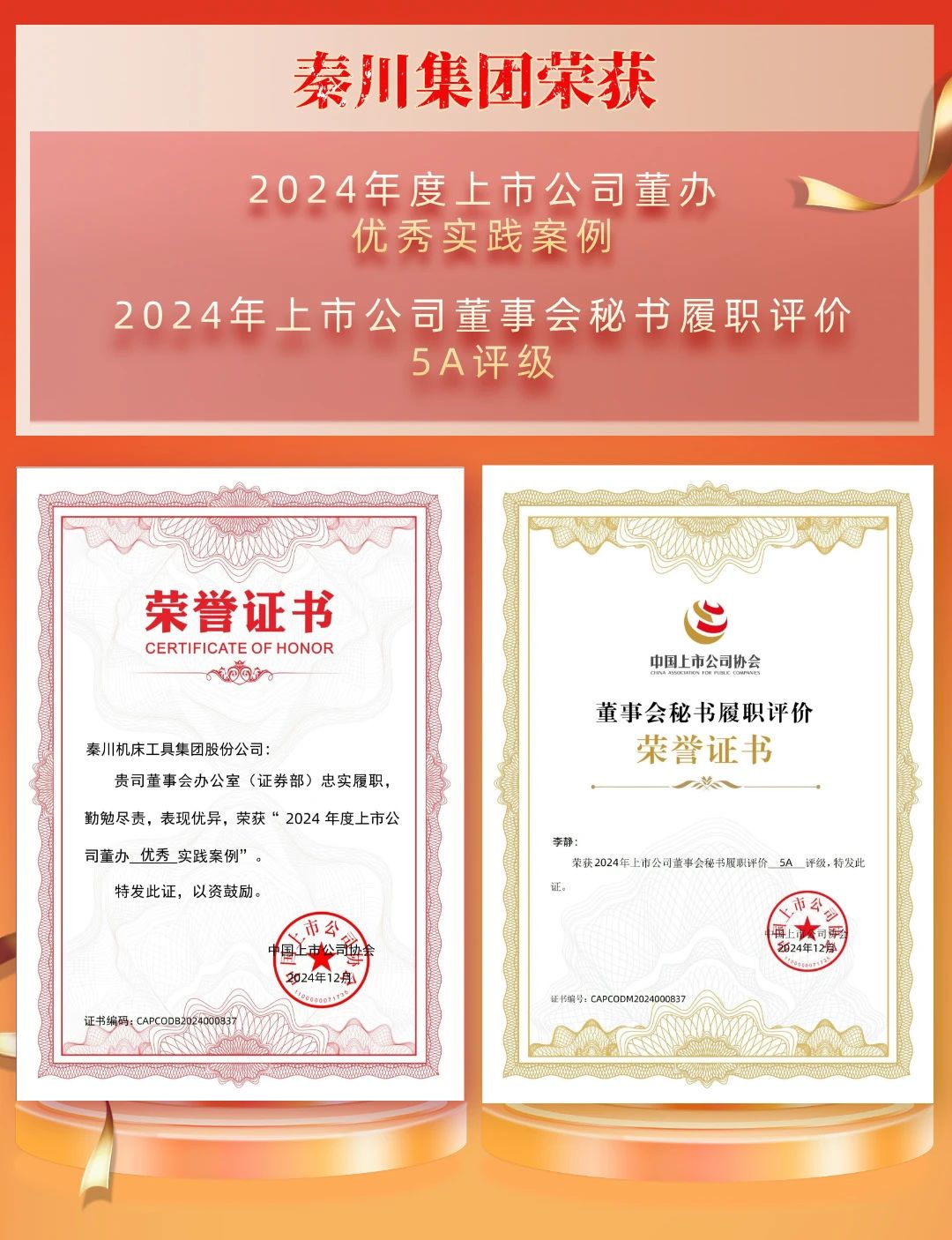 【集團資訊】優(yōu)秀實踐案例！“5A”評級！