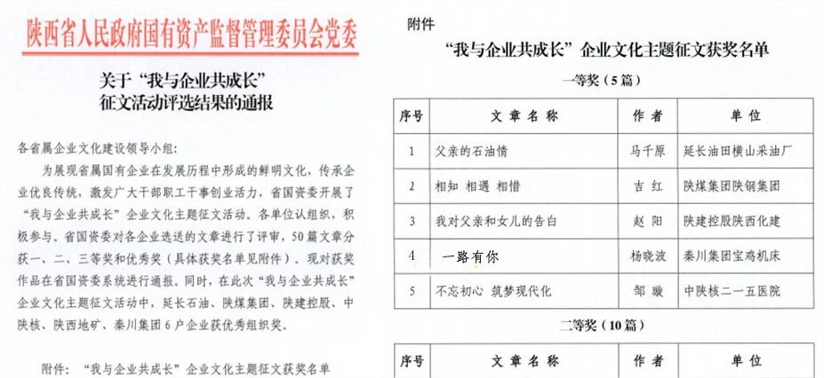【集團資訊】集團企業(yè)文化征文獲多項殊榮